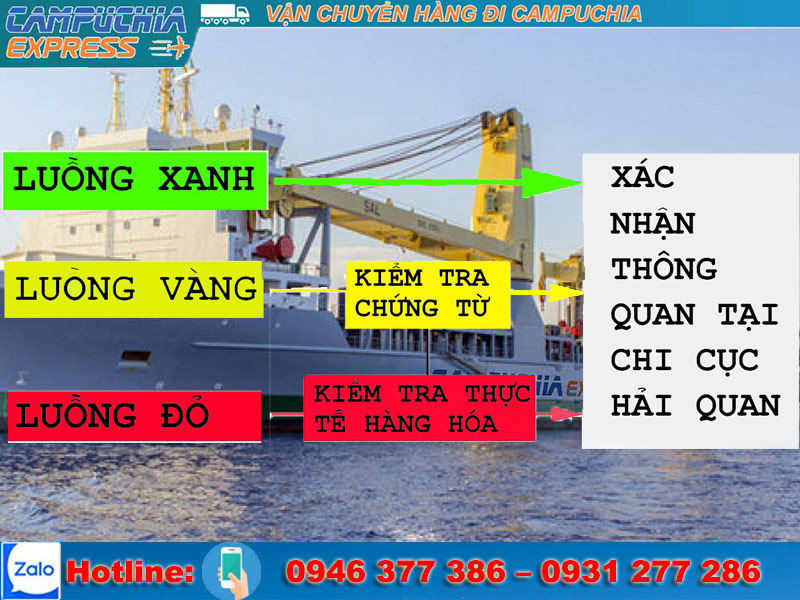 vận chuyển đường biển