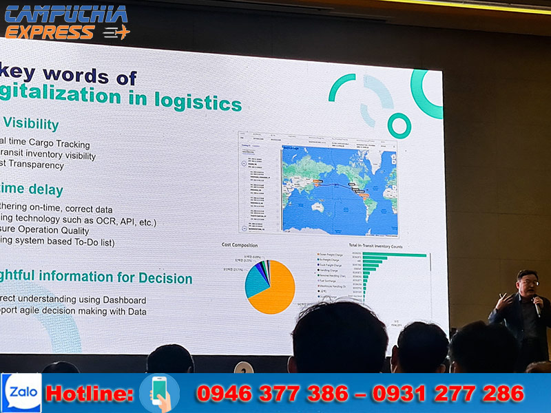 Số hóa Logistics chuỗi cung ứng Việt Nam 5 số hóa logistics chuỗi cung ứng việt nam