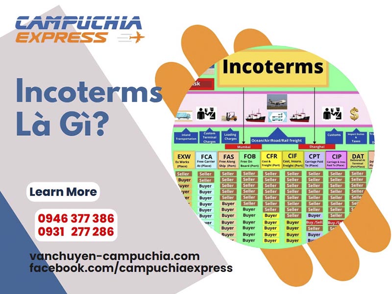 incoterms là gì