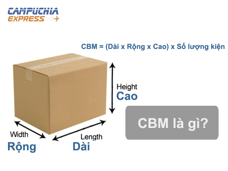 CBM là gì? Hướng dẫn quy đổi CBM trong xuất nhập khẩu