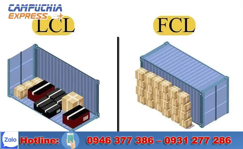 VGM Là Gì? VGM Trong Xuất Nhập Khẩu Là Gì? 5 vgm trong logistics là gì